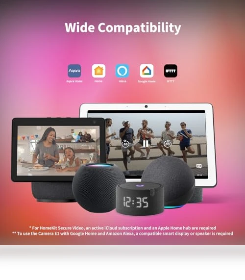 Indoor Security Camera — Smart Home Security, Aqara