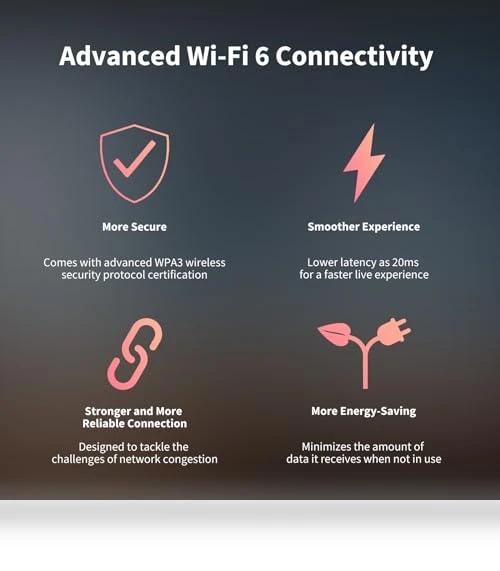 Indoor Security Camera — Smart Home Security, Aqara