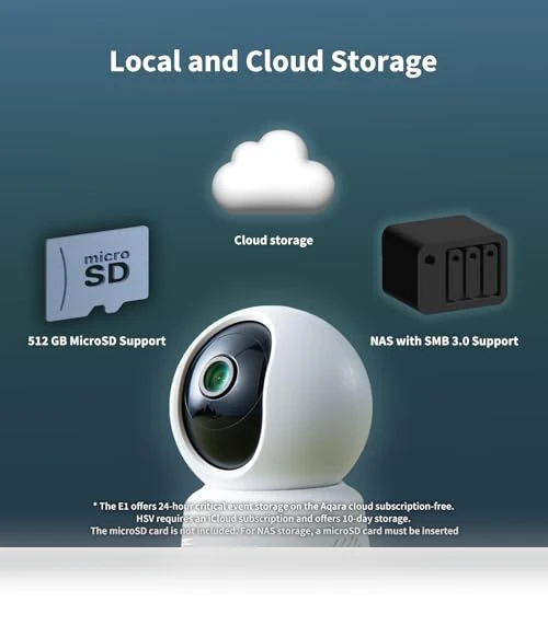 Indoor Security Camera — Smart Home Security, Aqara