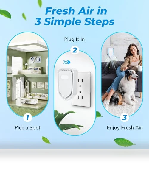Negative Ion Air Purifier — Air Ionizers