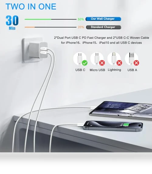PD Dual USB C Charger Block with 10FT Woven Cable — Chargers, Shenzhen Huangyingjia Technology Co., Ltd.