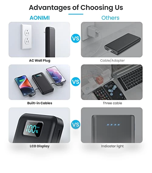 Portable Charger with Built-in Cables & AC Wall Plug — Chargers, AONIMI