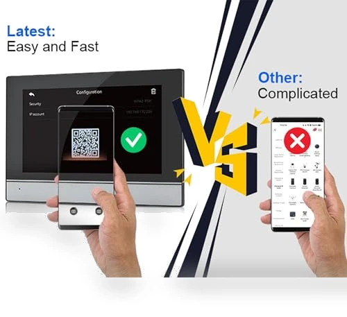 Smart Video Doorbell — Smart Home Security, czceo