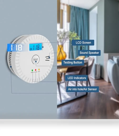 Smoke and Carbon Monoxide Detector Combo — Carbon Monoxide Detectors, OLUNCLE