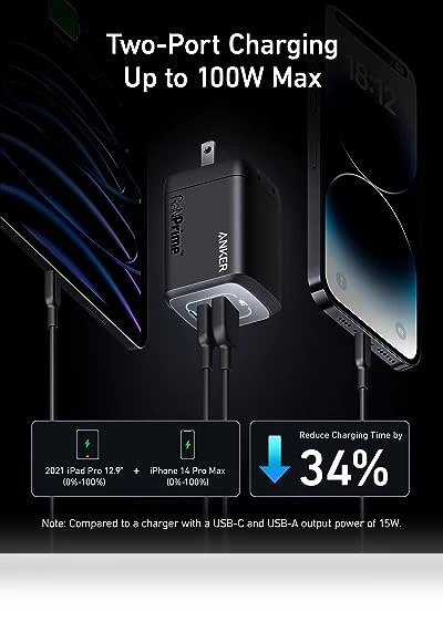 100W USB C GaN Charger — Chargers, Anker