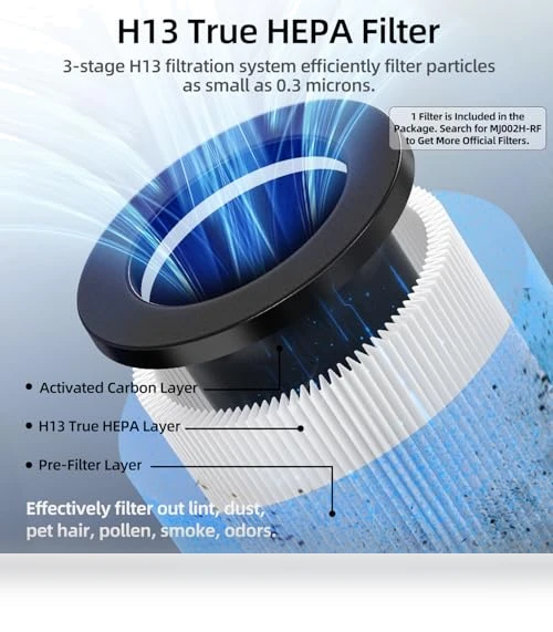 4-in-1 Air Purifier — Air Ionizers, POMORON