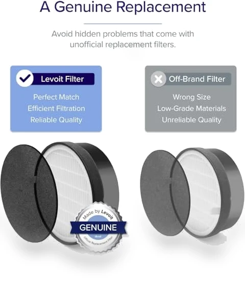 Air Purifier — HEPA Air Purifiers, LEVOIT