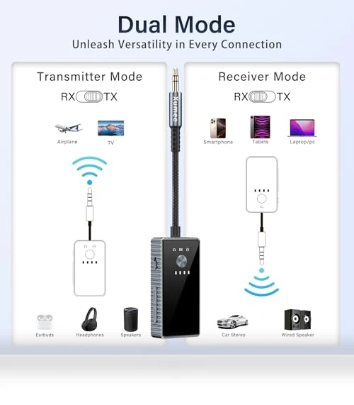 Airplane Bluetooth Transmitter for 2 AirPods or Headphones — Wireless Audio Transmitters, Xumee