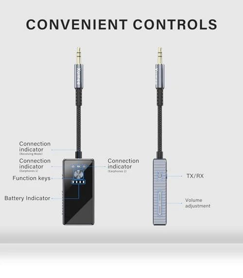 Airplane Bluetooth Transmitter for 2 AirPods or Headphones — Wireless Audio Transmitters, Xumee