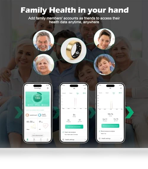 Fitness Tracker Ring — Smart Rings, YULUCKGO