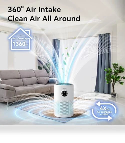 HEPA Air Purifier for Large Rooms — Activated Carbon Air Purifiers, Tailulu