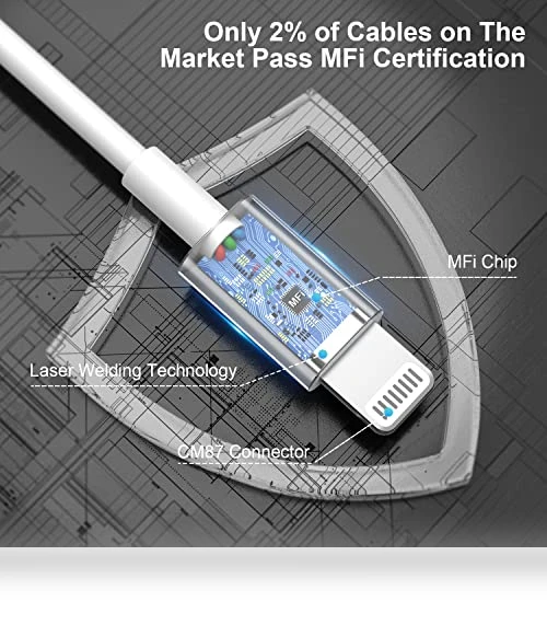 Long iPhone Charger Cord — Chargers, Gyusity