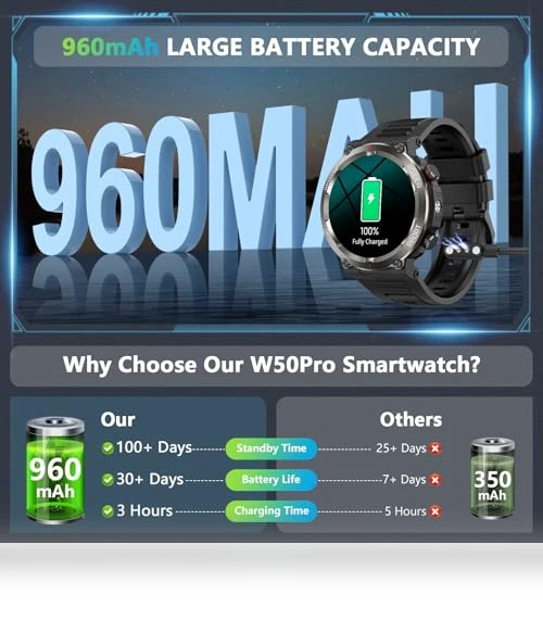 Military Smart Watch — Smartwatches, Baolubao