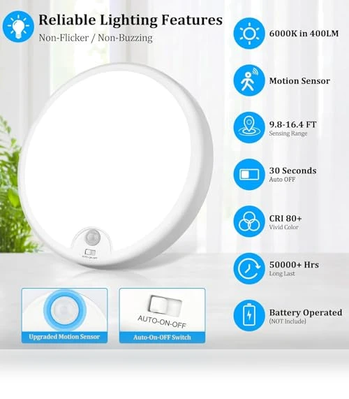 Motion Sensor LED Ceiling Light — Overhead Lighting, Brightever