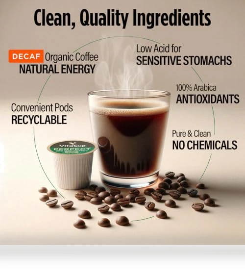 Organic Perfect Dark Roast Decaf Coffee Pod — Coffee, VitaCup