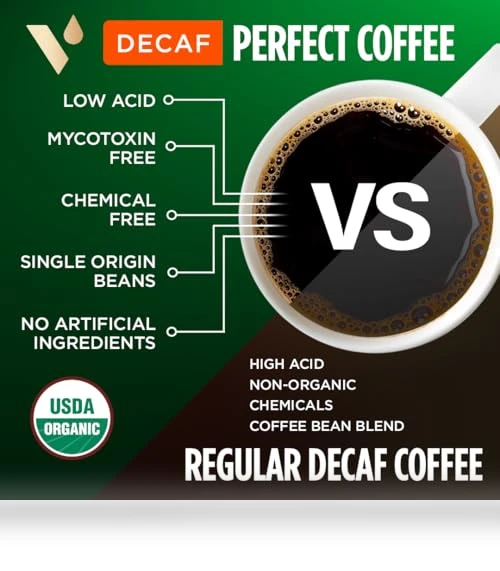 Organic Perfect Dark Roast Decaf Coffee Pod — Coffee, VitaCup