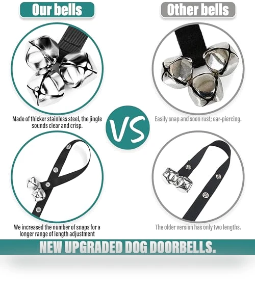 Premium Quality Training Potty Dog Bells — Doorbells, JODGERUN