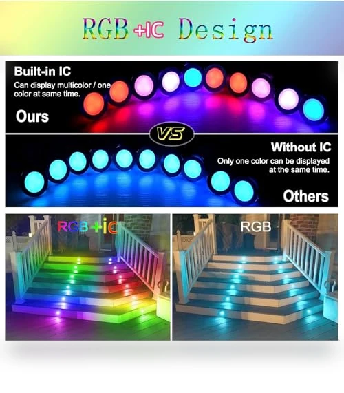 Recessed LED Deck Light Kit — Outdoor Deck Lighting, GEYUEYA Home