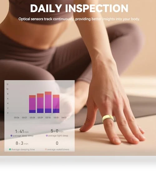 Smart Ring with Charging Box — Smart Rings, Hivisuals