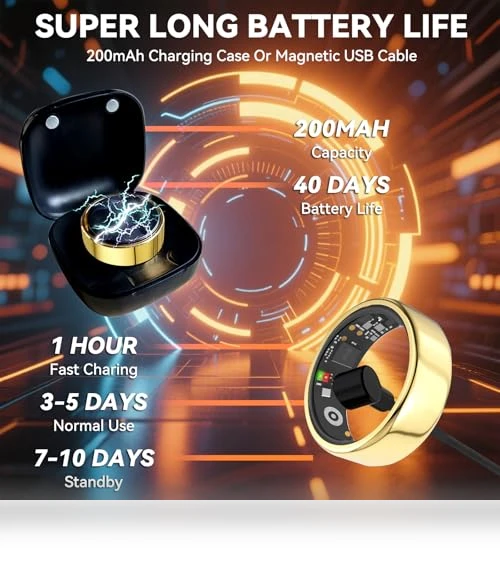 Smart Ring with Charging Box — Smart Rings, Hivisuals