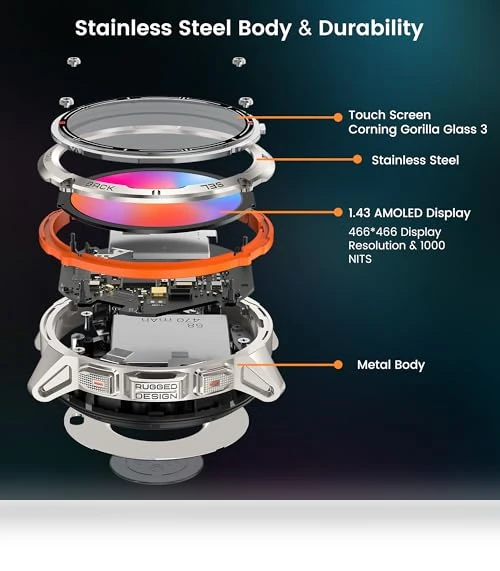 Ultra GPS Smart Watch — GPS Units, KOSPET