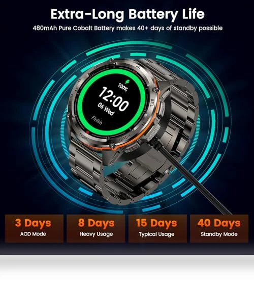 Ultra GPS Smart Watch — GPS Units, KOSPET