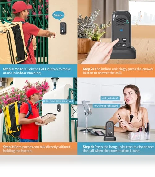 Wireless Intercom System — Intercoms, PANDAAR