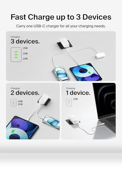 3-Port USB-C Wall Charger with PPS 67W — Chargers, Belkin