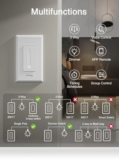 3 Way Dimmer Switch — Dimmer Switches, GHome Smart