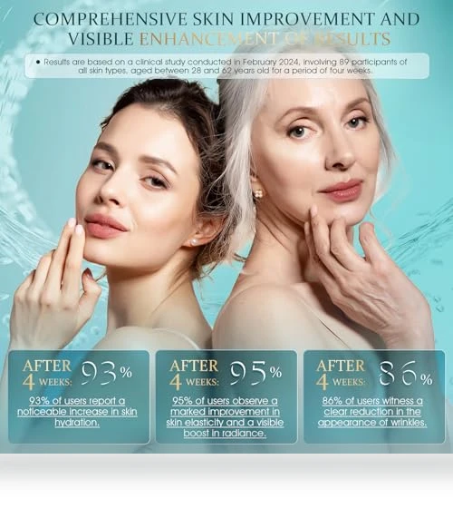 Anti-Aging Face Moisturizer — Creams & Moisturizers, HOLYOM