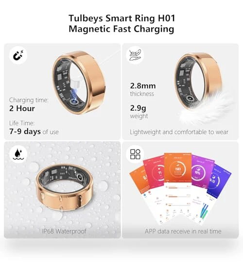 Fitness Tracker Smart Ring — Smartwatches, Tulbeys