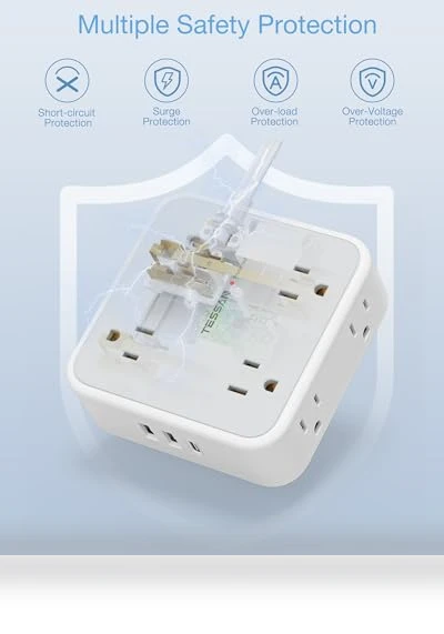 Flat Plug Power Strip Surge Protector — Power Solutions & Surge Protection, TESSAN