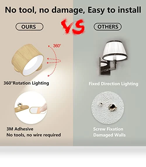 LED Wall Sconce — Wall Lighting, Deyagoo
