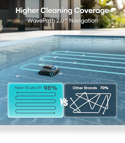 Scuba S1 Robotic Pool Cleaner — Automated Pool Maintenance, AIPER