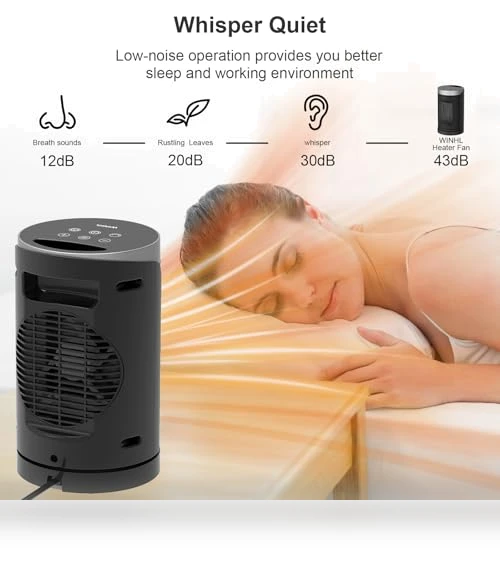 Small Portable Electric Heater — Portable Heating Solutions, WINHL
