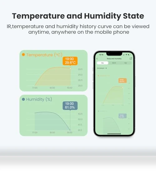 Smart Temperature and Humidity Monitor with IR Control — Home Climate Control, Smekitlly
