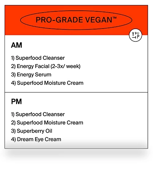 Superfood Antioxidant Skincare Giftset — Skincare Bundles, Youth To The People