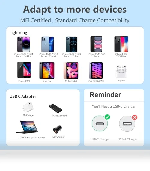 USB C to Lightning Cable — Cables