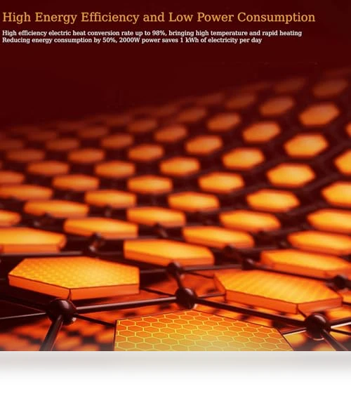 Wall Heater — Portable Heating Solutions, Sonew
