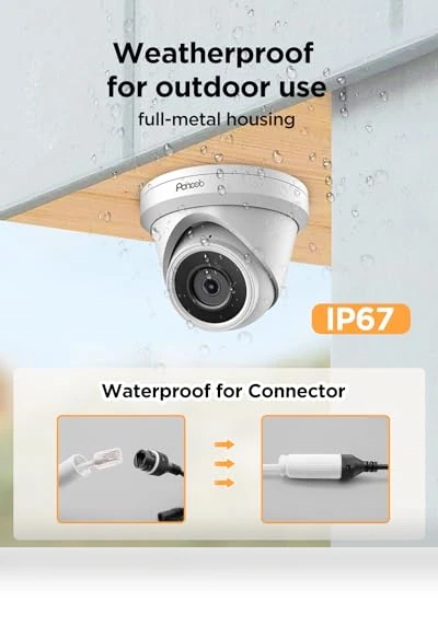 32 Channel Security Camera System — Outdoor Security Cameras, PANOOB