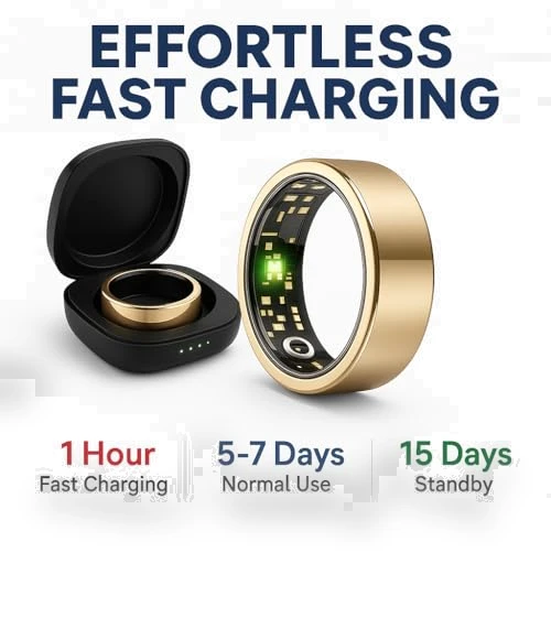 Smart Ring — Smart Rings, Shenzhen Huawanda Electronics Co., Ltd.,