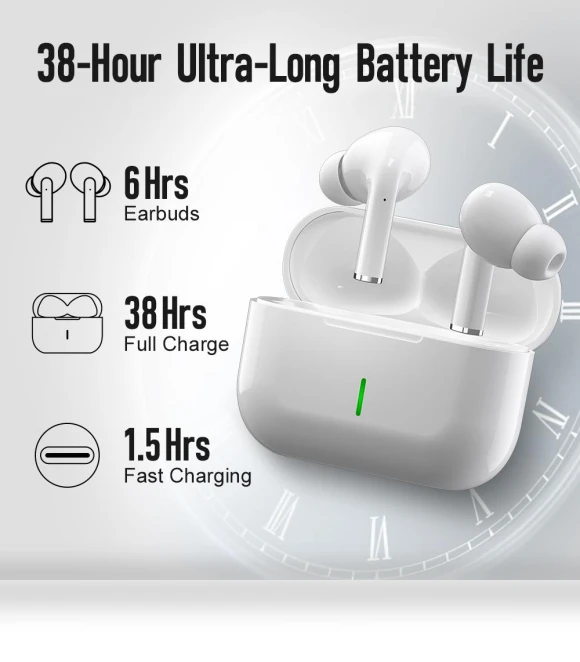 High Definition Stereo TWS Earbuds — In-Ear Headphones, Enjoy listening