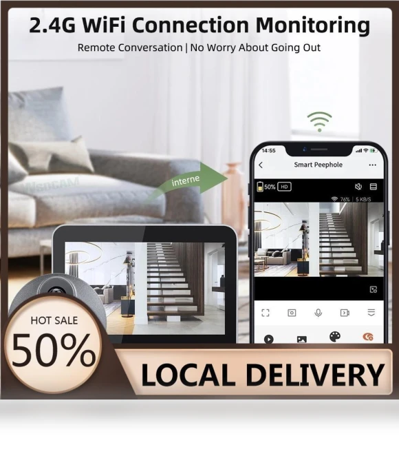 WiFi Doorbell Camera — Smart Home Security, The Romantics