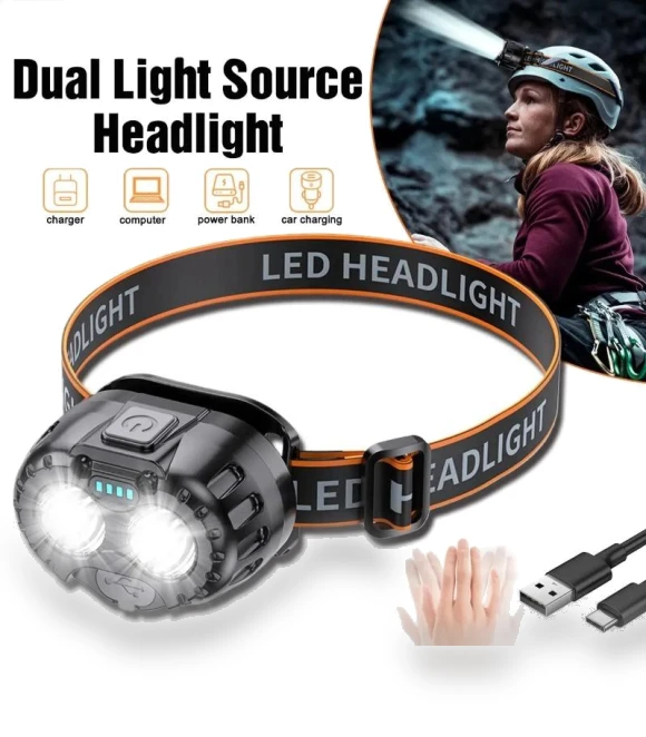 Emergency Head Flashlight — Flashlights, YH FlashLight