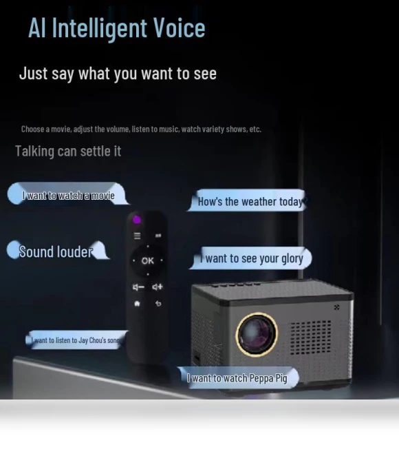 Portable Voice Projector HD Smart 5G — Home Theater Projectors, ElectroCN
