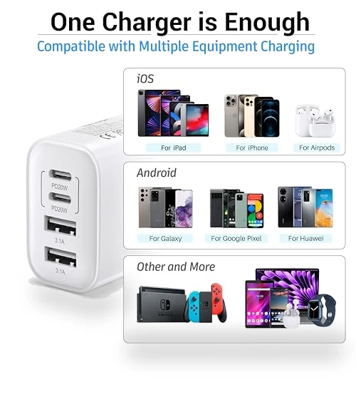 40W 4 Port Wall Plug Fast Charging Block — Chargers, Shenzhen Xihuida Electronics Co., Ltd.