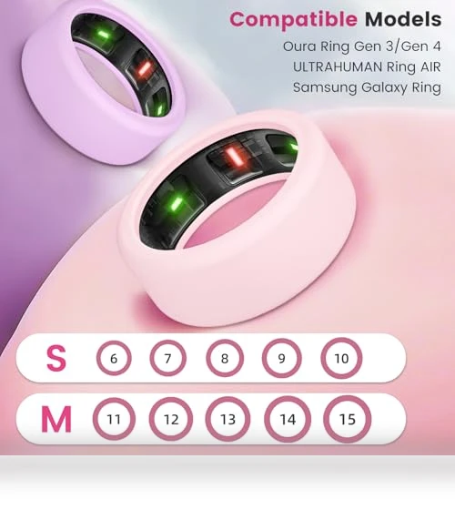 Anti-Scratch Elastic Silicone Protector Case — Smart Rings, BandRain