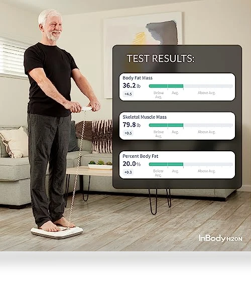 Body Fat Scale — Body Composition Analysis, InBody
