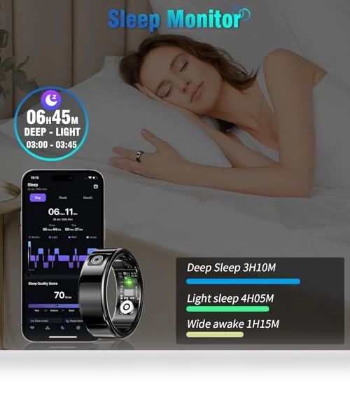 Fitness Tracker Ring — Wearable Accessories, Shenzhen Lanxi Technology Co., Ltd