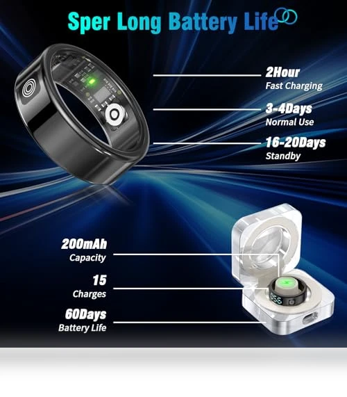 Fitness Tracker Ring — Wearable Accessories, Shenzhen Lanxi Technology Co., Ltd